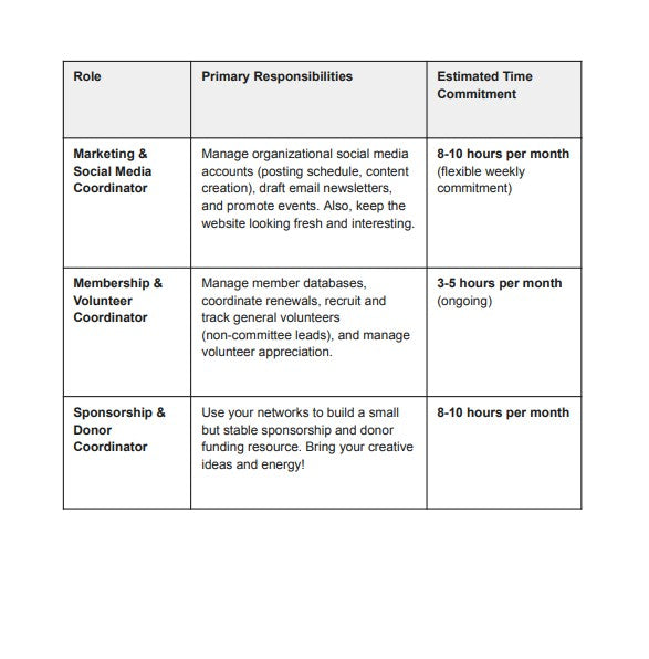 Join the Summerland Community Arts Council Board of Directors